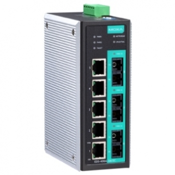 Коммутатор EDS-408A-1M2S-SC-T Коммутатор EDS-408A-1M2S-SC-T
